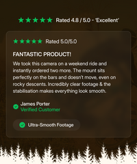 POV CAPTURE PRO BIKING